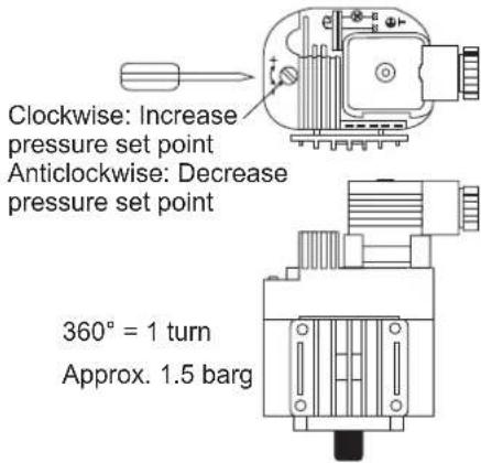 DAIKIN JEHSCU0600CM3 - Fan speed controller setting - 1