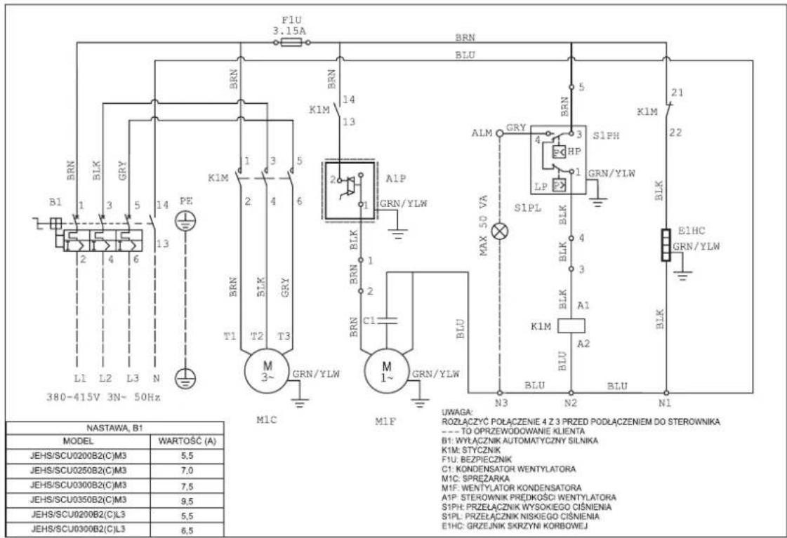 DAIKIN JEHSCU0600CM3 - Napapntma - 1