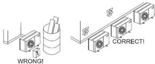 DAIKIN JEHSCU0600CM3 - Unit site location - 3