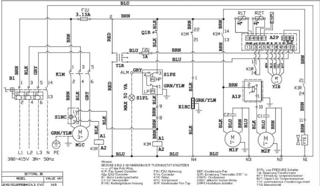 DAIKIN JEHSCU0600CM3 - Bedienungsanleitung - 5
