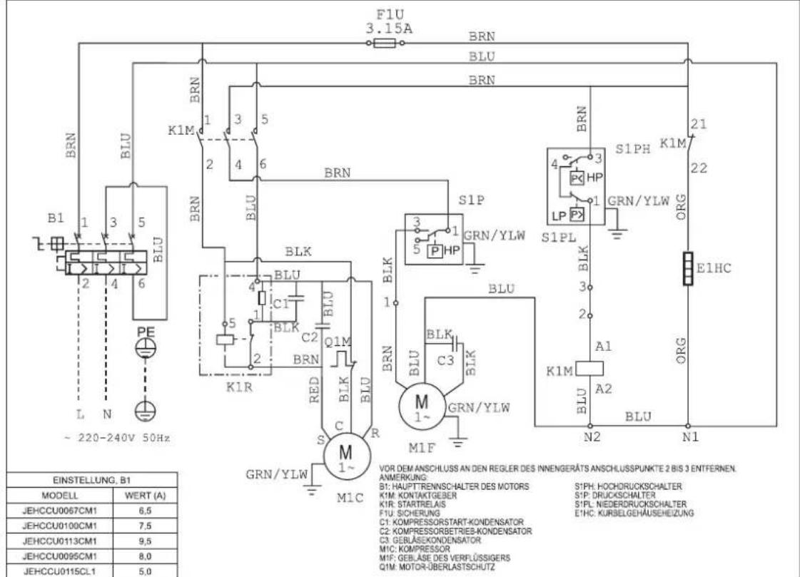 DAIKIN JEHSCU0600CM3 - Elektro-Daten - 3