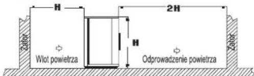 DAIKIN JEHSCU0600CM3 - Przeswit Instalacyjny - 1