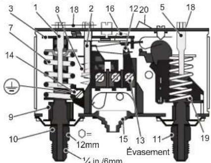 DAIKIN JEHSCU0600CM3 - Reglages du pressostat de sécurité - 1