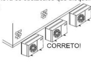 DAIKIN JEHSCU0600CM3 - Situacao da unidade - 4