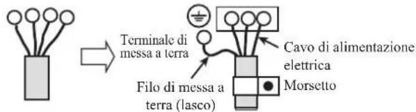 DAIKIN JEHSCU0600CM3 - Messa a terra dell'unità di condensazione - 1