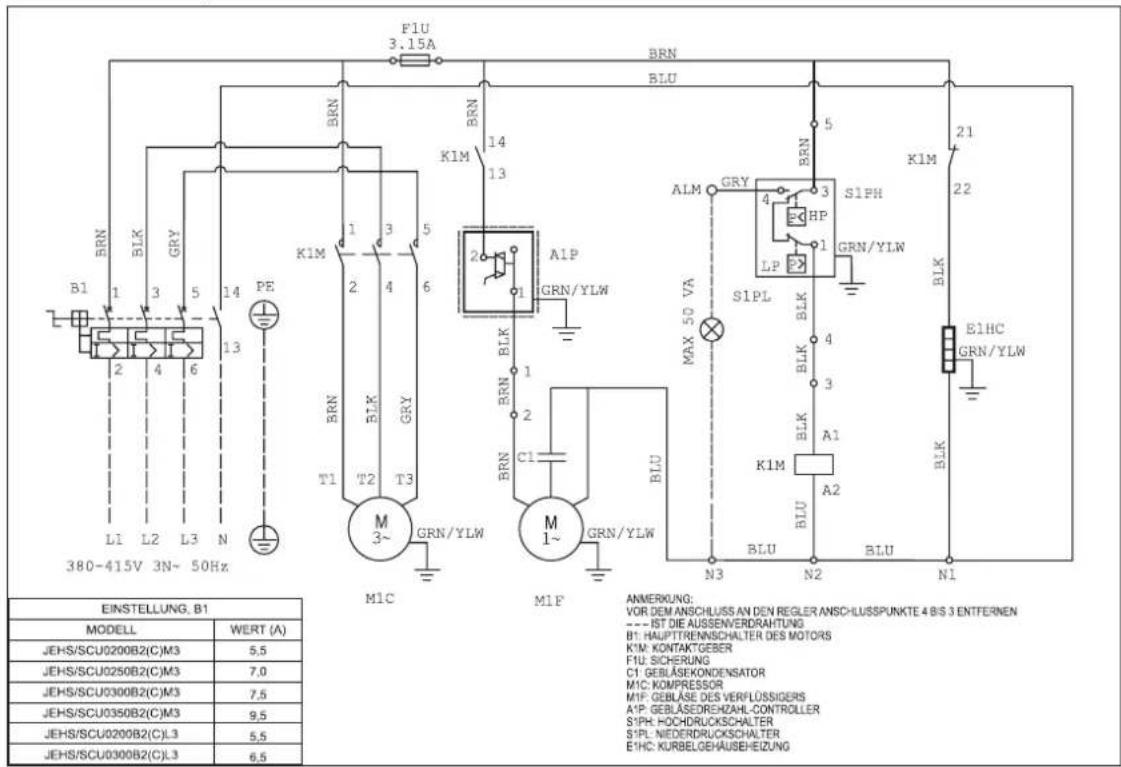DAIKIN JEHSCU0600CM3 - Bedienungsanleitung - 1