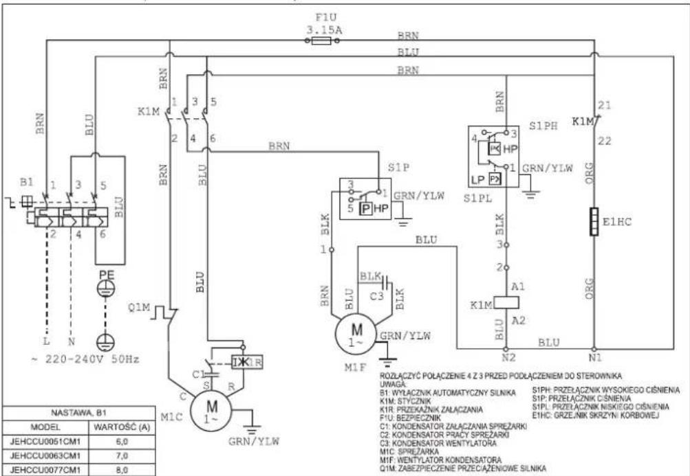DAIKIN JEHSCU0600CM3 - Dane elektryczne - 2