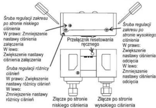 DAIKIN JEHSCU0600CM3 - * M: Sredniotemperaturowe; L: Niskotemperaturowe - 1