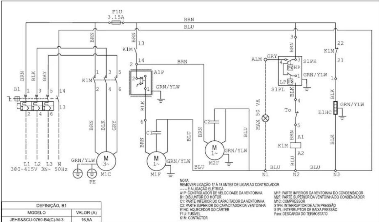 DAIKIN JEHSCU0600CM3 - Appendice - 5
