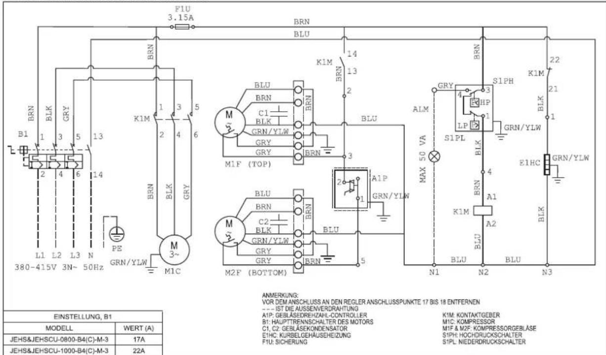 DAIKIN JEHSCU0600CM3 - Bedienungsanleitung - 3