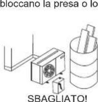DAIKIN JEHSCU0600CM3 - Posizionamento dell'unità - 3