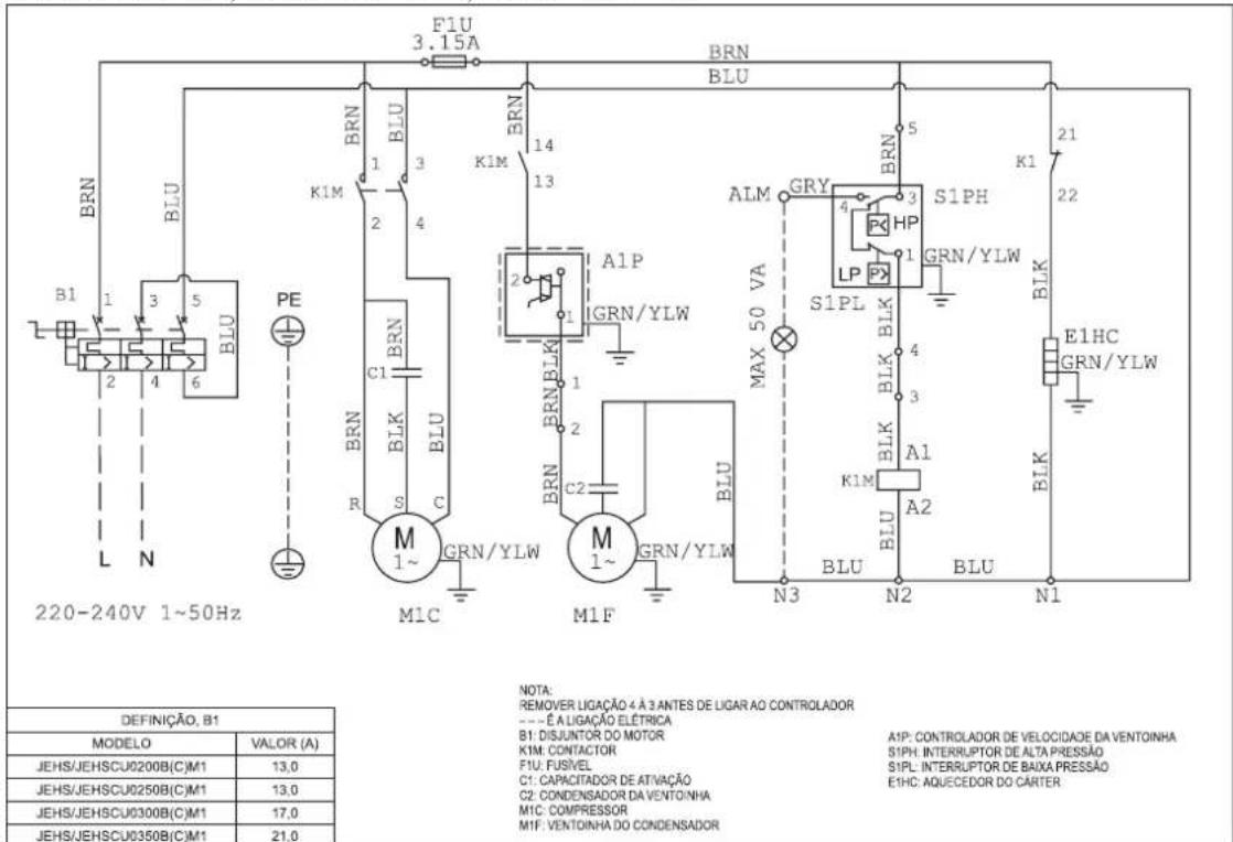 DAIKIN JEHSCU0600CM3 - Dados Elétricos - 6