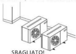 DAIKIN JEHSCU0600CM3 - Posizionamento dell'unità - 1