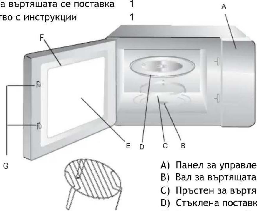 HAIER H38MWID4ID27N - Имена на частите и аксесоарите на фурната - 1