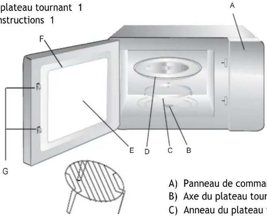 plateau tournant 1 instructions 1 A F D R G E D C B A) Panneau de command B) Axe du plateau tour C) Anneau du plateau t