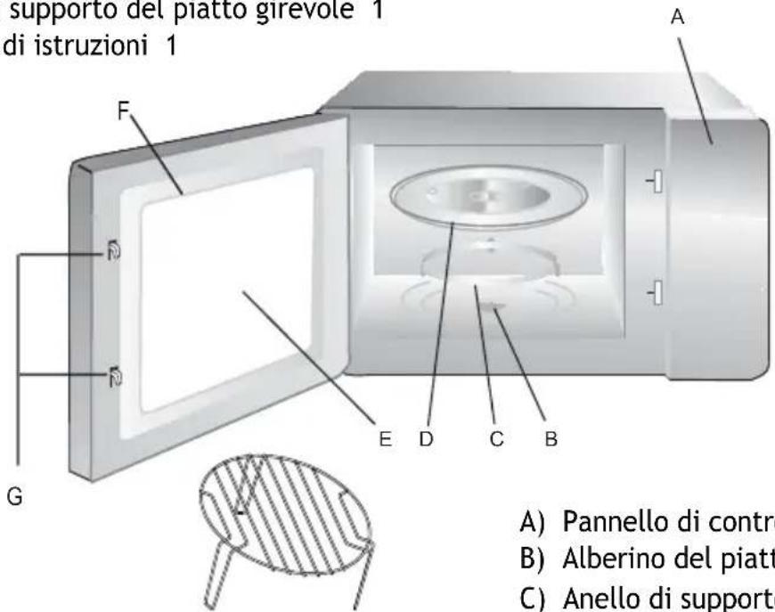 HAIER H38MWID4ID27N - IMPOSTAZIONE DEL FORNO - 1