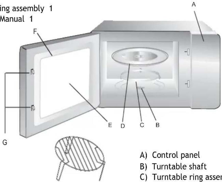 HAIER H38MWID4ID27N - Names of Oven Parts and Accessories - 1