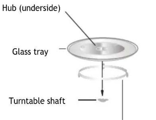 HAIER H38MWID4ID27N - TURNTABLE INSTALLATION - 1