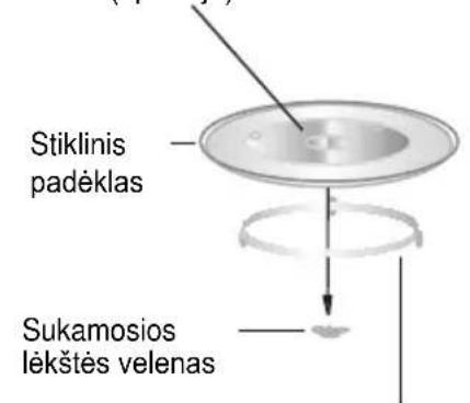 HAIER H38MWID4ID27N - SUKAMOSIOS LĖKŠTĖS MONTAVIMAS - 1