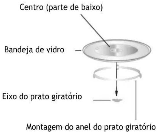 HAIER H38MWID4ID27N - INSTALAÇÃO DO PRATO GIRATÓRIO - 1