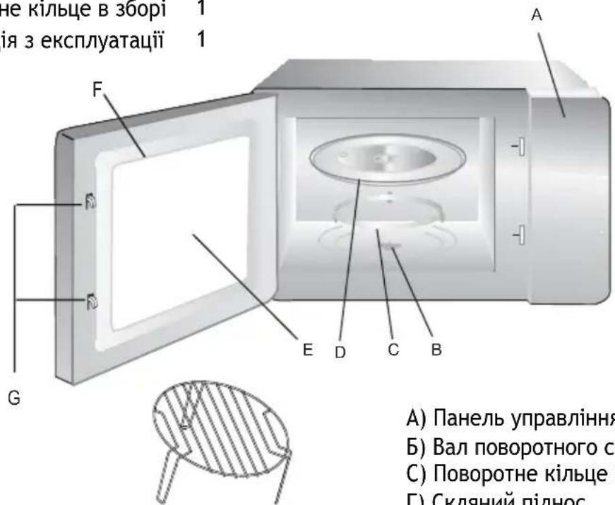 HAIER H38MWID4ID27N - Назви частин печі та аксесуарів - 1