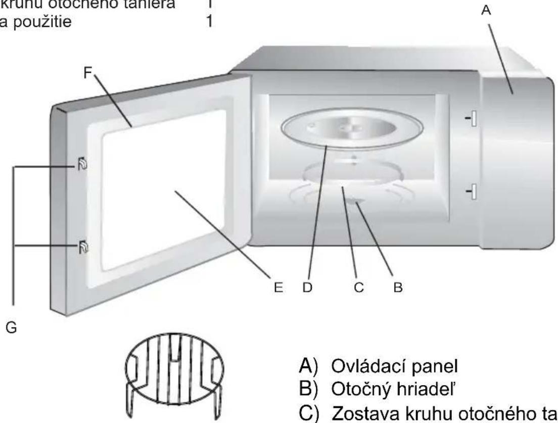 HAIER H38FMWID4ID27N - Názvy dielov a príslušenstva rúry - 1