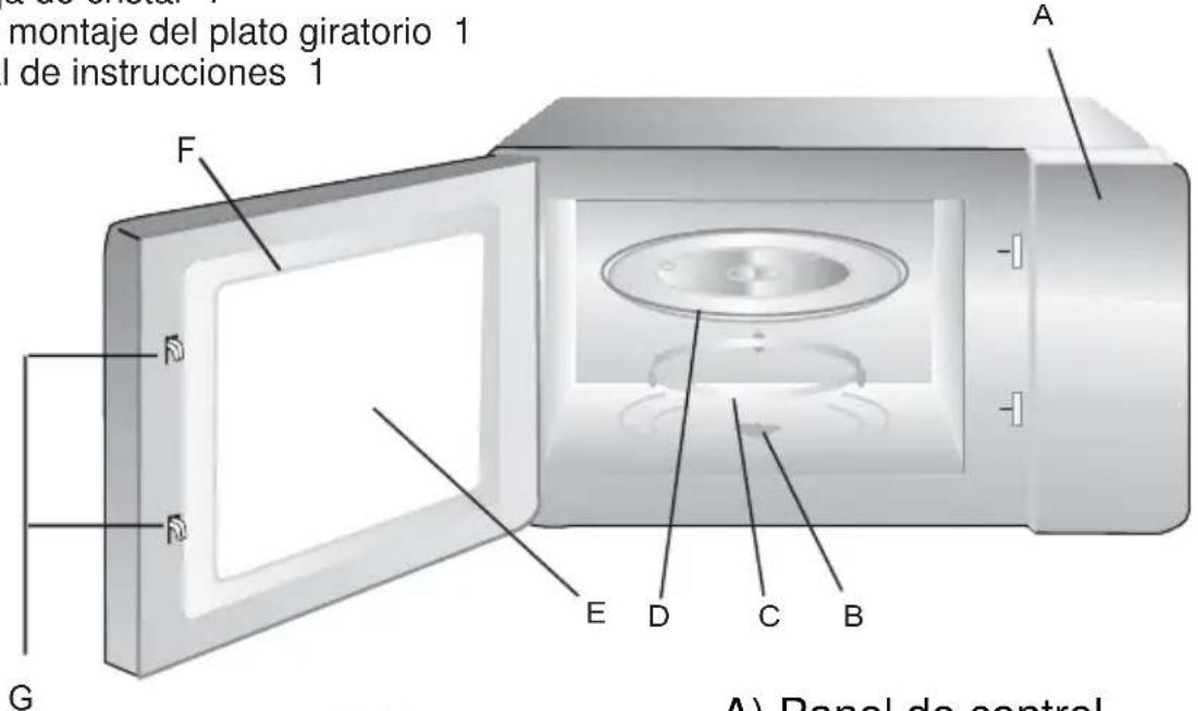 HAIER H38FMWID4ID27N - Nombres de las piezas y accesorios del horno - 1
