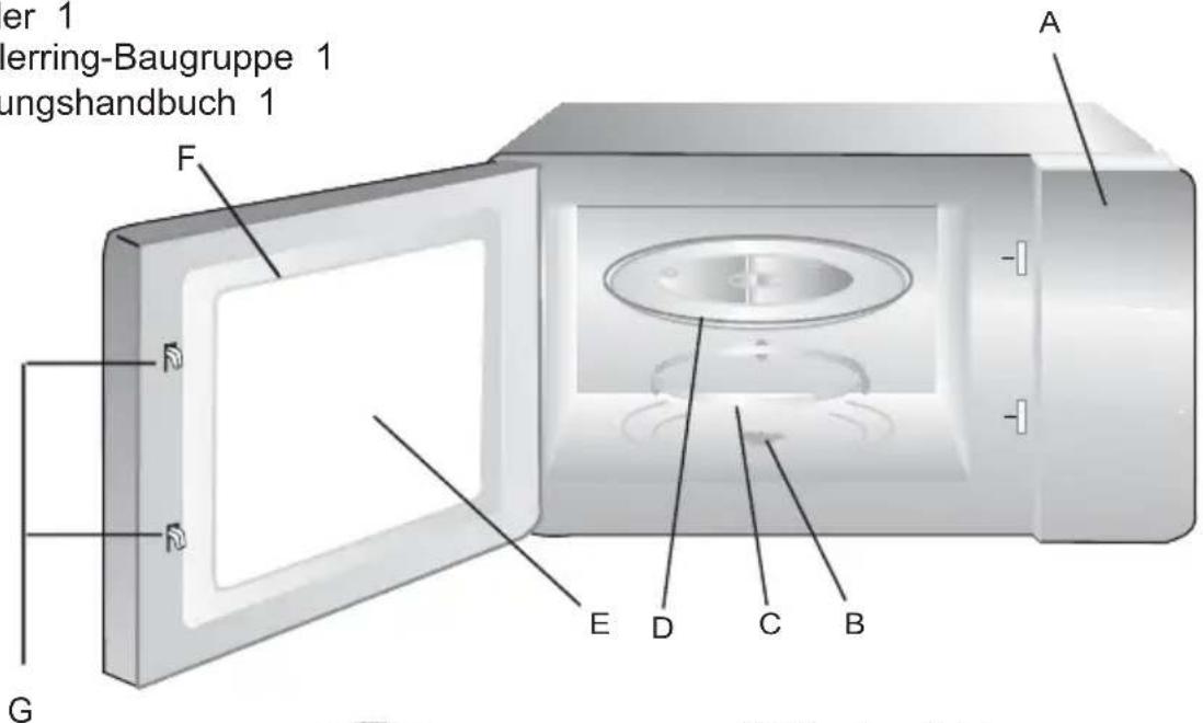 HAIER H38FMWID4ID27N - Bezeichnungen von Backofenteilen und Zubehör - 1