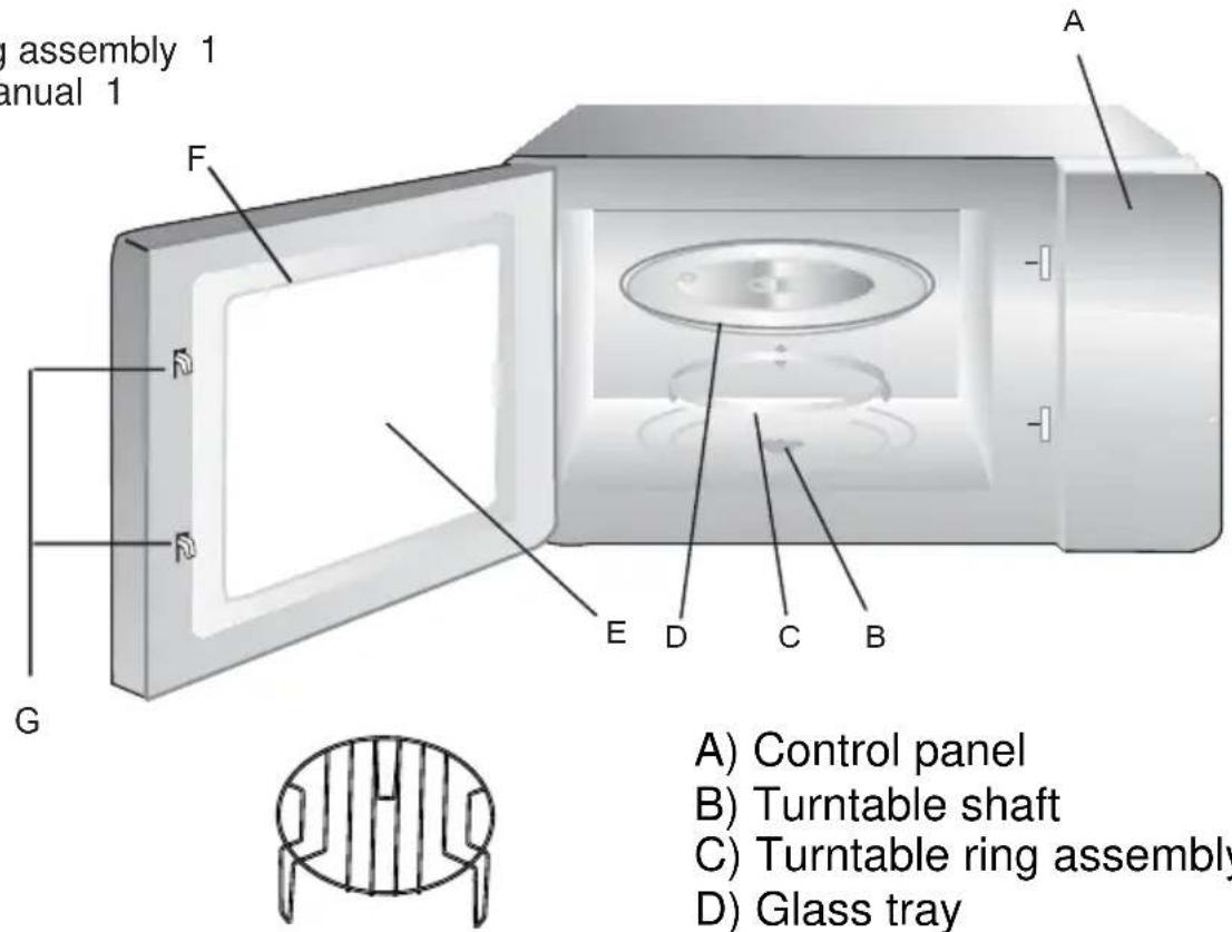 HAIER H38FMWID4ID27N - Names of Oven Parts and Accessories - 1