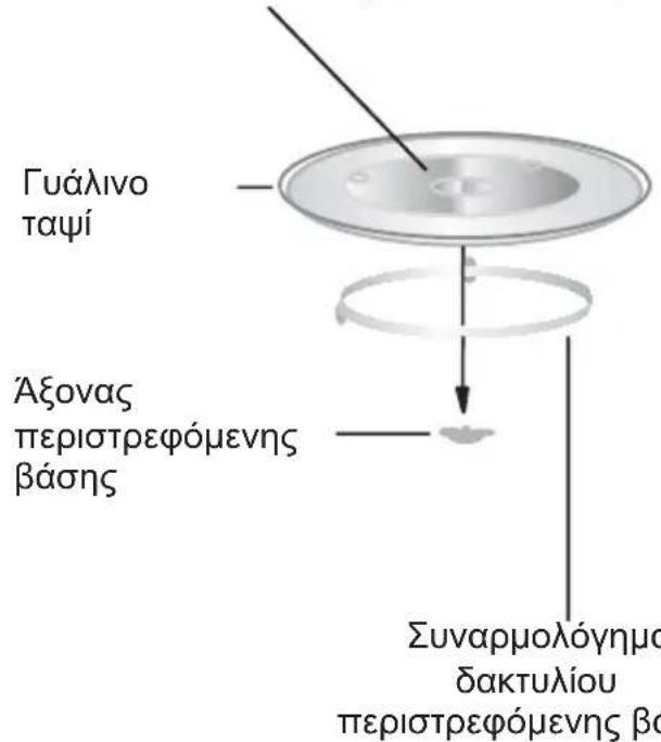 HAIER H38FMWID4ID27N - Εγκατάσταση περιστρεφόμενης βάσης - 1