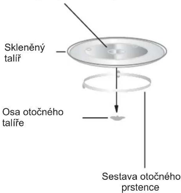 HAIER H38FMWID4ID27N - Instalace otočného talíře - 1