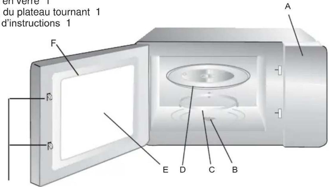 en verre 1 du plateau tournant 1 d'instructions 1 A F E D C B