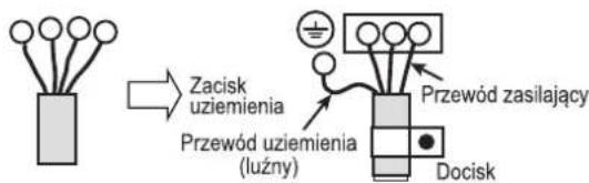 DAIKIN JEHSCU0300CM3 - Uziemienie agregatu skraplającego - 1