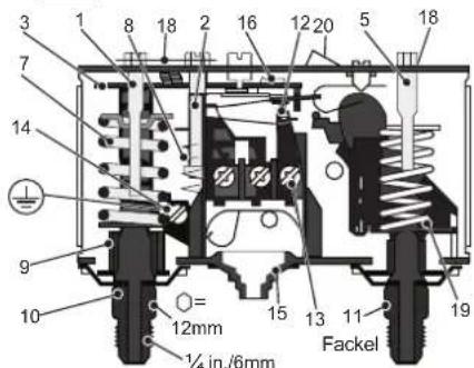 DAIKIN JEHSCU0300CM3 - Einstellungen des Notdruckschalters - 1