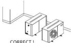 DAIKIN JEHSCU0300CM3 - Anhang - 1