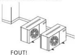 DAIKIN JEHSCU0800CM3 - Plaats van de unit - 1