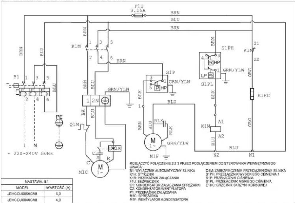 DAIKIN JEHCCU0050CM1 - Dane elektryczne - 1