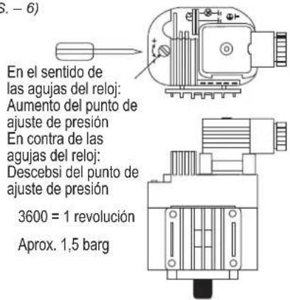 DAIKIN JEHCCU0170CM1 - Aviso importante - 1