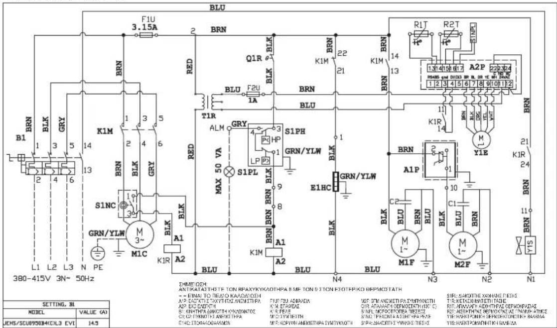 DAIKIN JEHCCU0170CM1 - Apêndice - 14