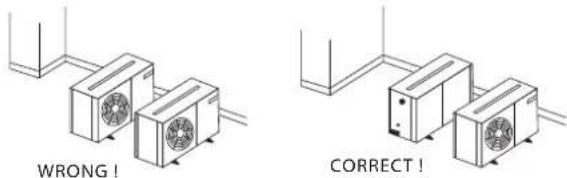 DAIKIN JEHCCU0170CM1 - Unit site location - 1