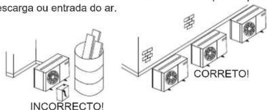 DAIKIN JEHCCU0040CM1 - Situação da unidade - 2
