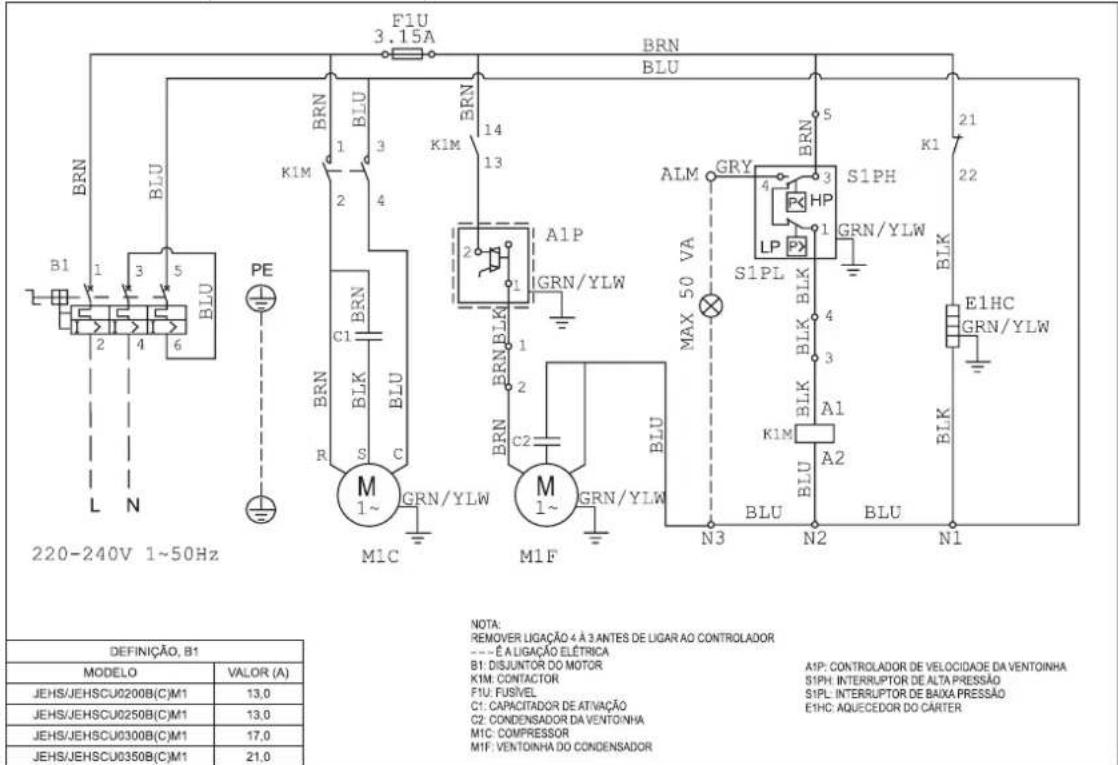 DAIKIN JEHCCU0040CM1 - Dados Elétricos - 5