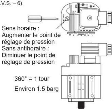 DAIKIN JEHCCU0040CM1 - Réglage du régulateur de vitesse du ventilateur - 1