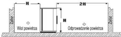 DAIKIN JEHCCU0040CM1 - Prześwit instalacyjny - 1
