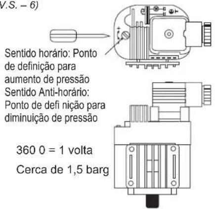 DAIKIN JEHCCU0040CM1 - Ajustamento do controlador de velocidade da ventoinha - 1
