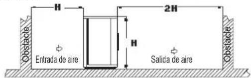 DAIKIN JEHCCU0040CM1 - Distancia en la instalación - 1