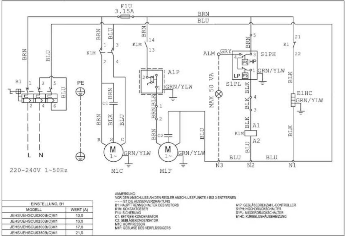 DAIKIN JEHCCU0095CM1 - Elektro-Daten - 2