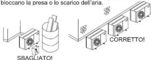 DAIKIN JEHCCU0095CM1 - Posizionamento dell'unità - 2