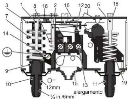 DAIKIN JEHCCU0077CM1 - Propriedades do interruptor de pressão de segurança - 1