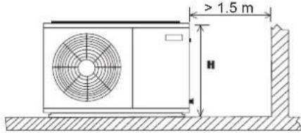DAIKIN JEHCCU0077CM1 - Installationsabstand - 2